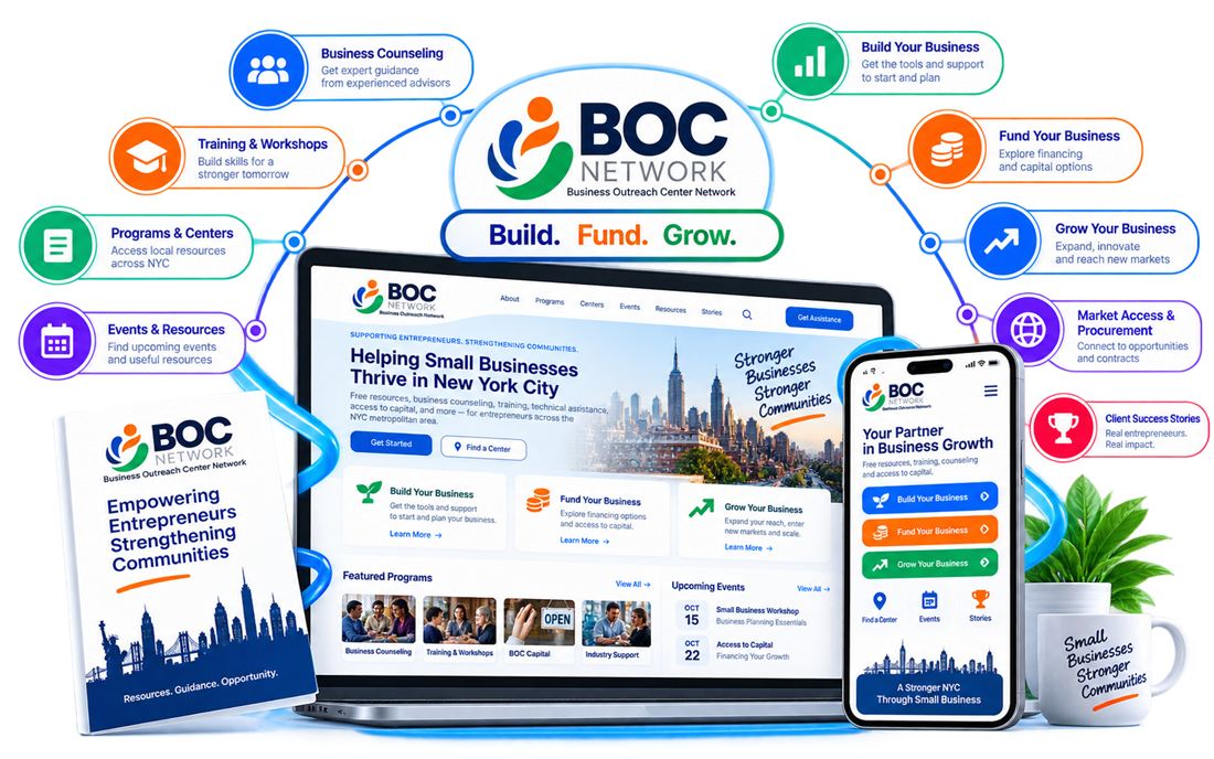 BOC-Network dashboard